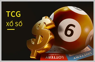 Thưởng nạp lại hàng tuần Gemwin